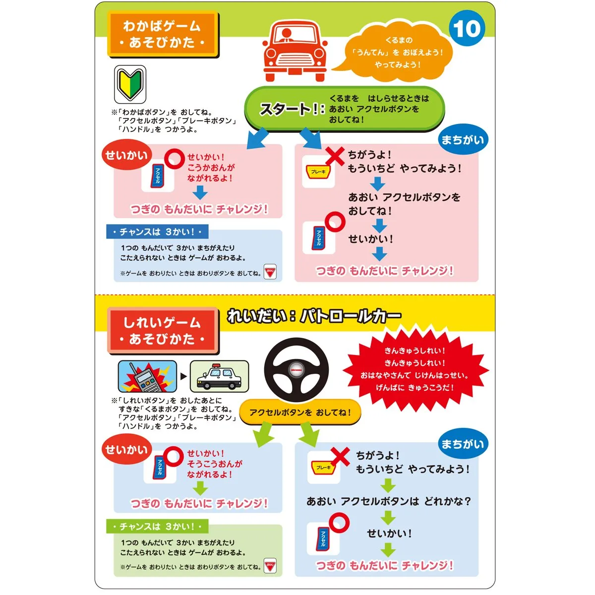 MIKIHOUSE TOY