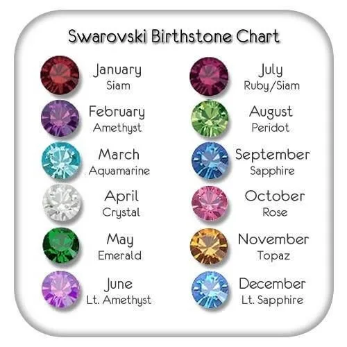 Personalized Gemstone Ring